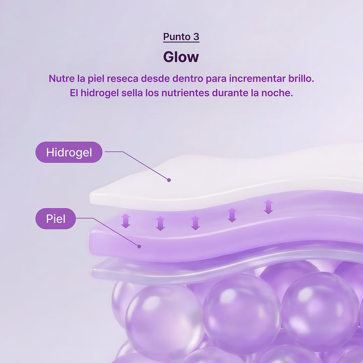 🚀 Self Beauty Dew Potion Bouncy Glow Fig Gel Mask - imagen 7