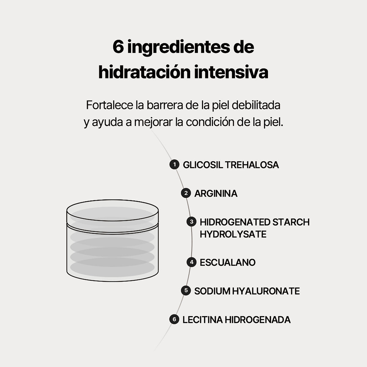 🚀 Thenewgrey Ginseng Exosome Cream - imagen 8