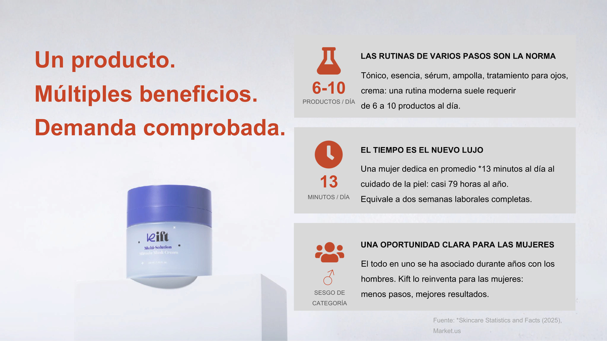 KIFT Multi-Solution Air Glow Cream 50mL
