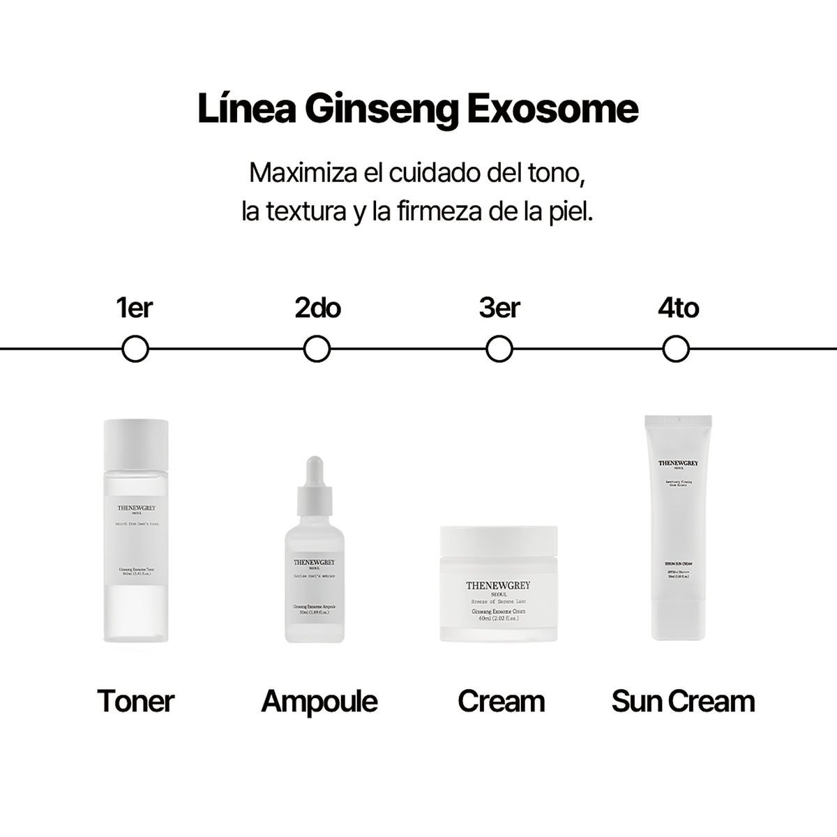 🚀 Thenewgrey Ginseng Exosome Ampoule - imagen 9
