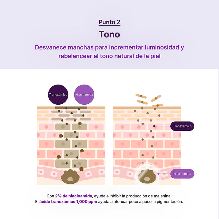 🚀 Self Beauty Dew Potion Bouncy Glow Fig Gel Mask - imagen 6