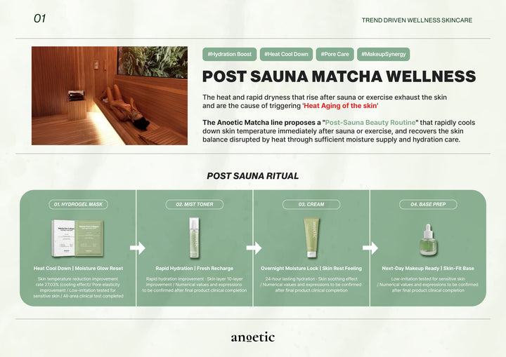 Presentación de marca Anoetic Beauty, página 4