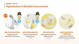 Cellology Brand Introduction · página 5