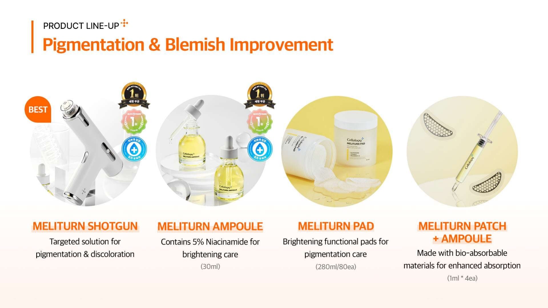 Cellology Brand Introduction · página 5