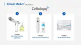 Cellology Brand Introduction · página 24