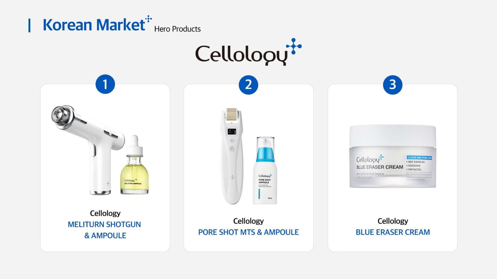Cellology Brand Introduction · página 24