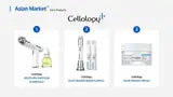Cellology Brand Introduction · página 28