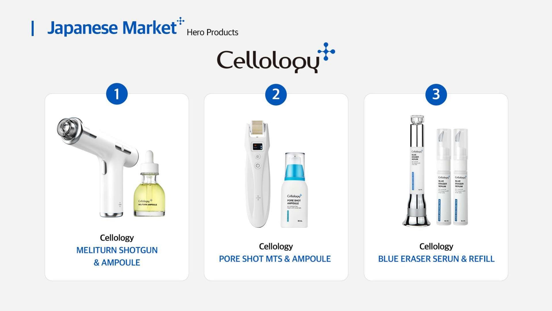 Cellology Brand Introduction · página 34