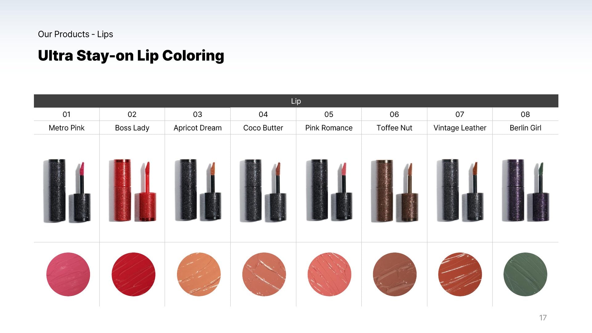 Hevvy Makeup Brand Introduction · página 17