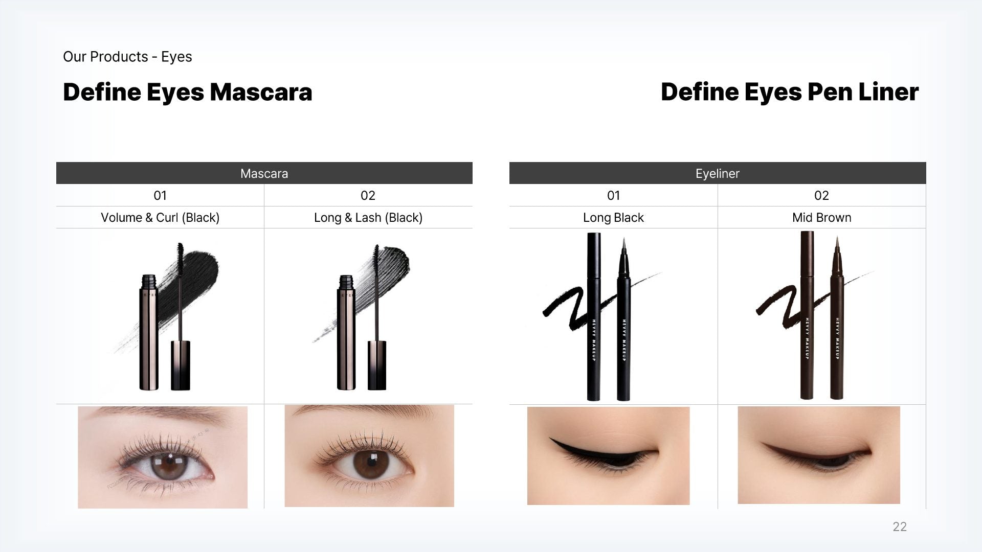 Hevvy Makeup Brand Introduction · página 22