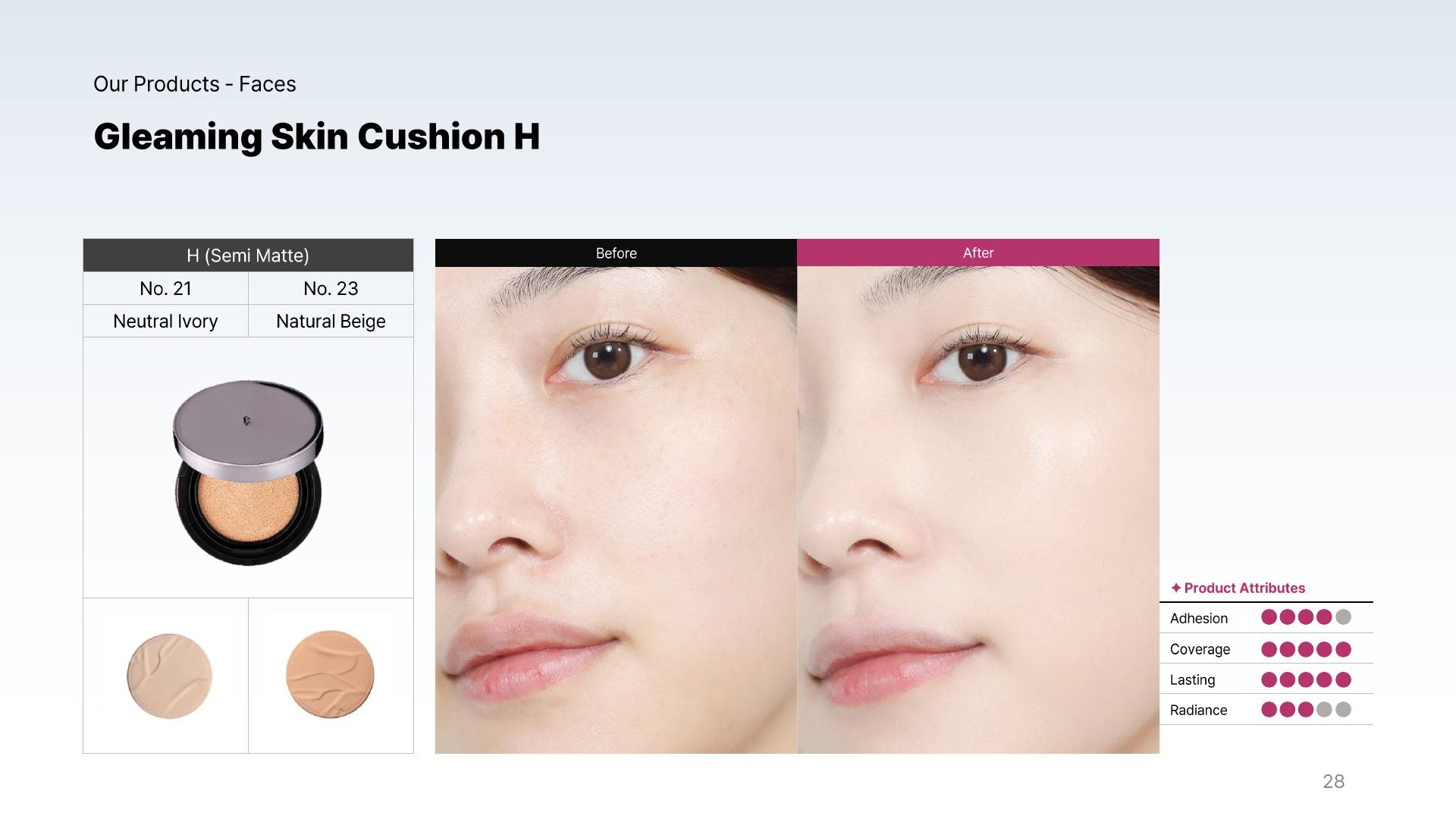 Hevvy Makeup Brand Introduction · página 28