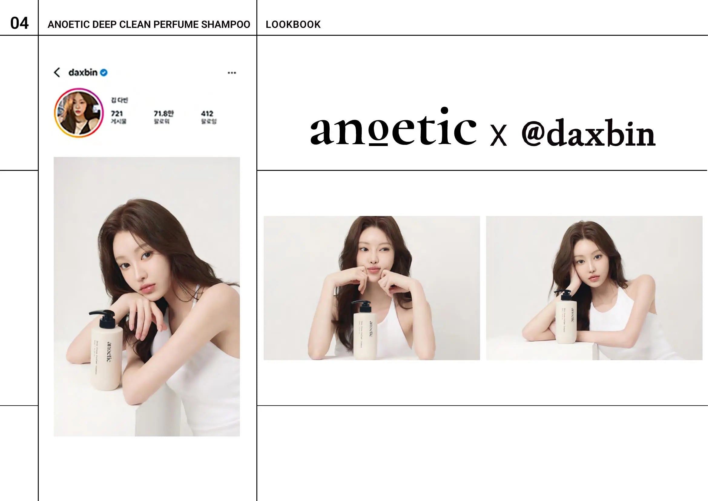 Anoetic Deep Clean Perfume Shampoo · página 4