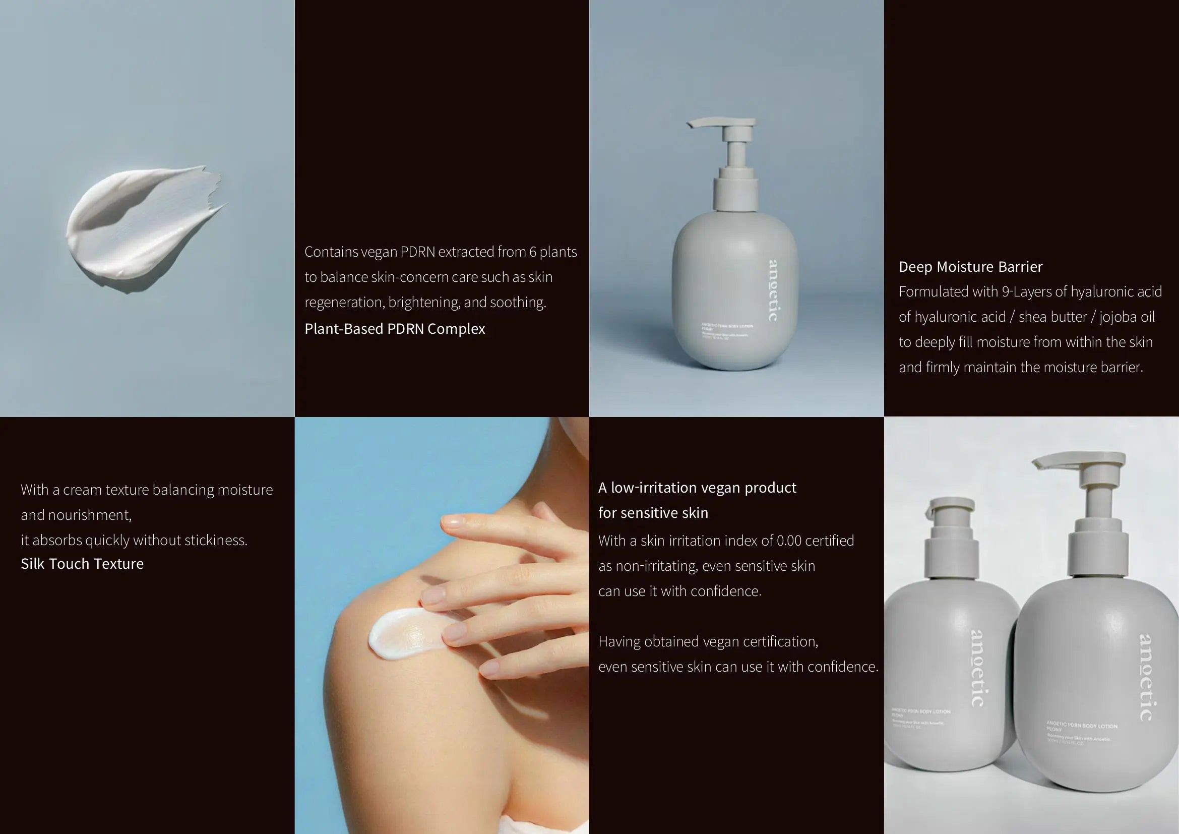 Anoetic PDRN Body Lotion · página 3