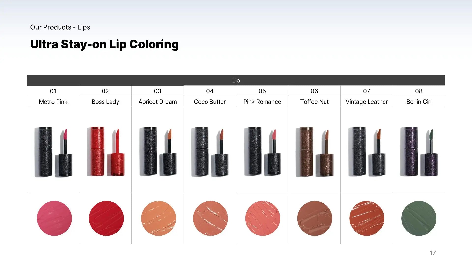 Hevvy Makeup Brand Introduction · página 17