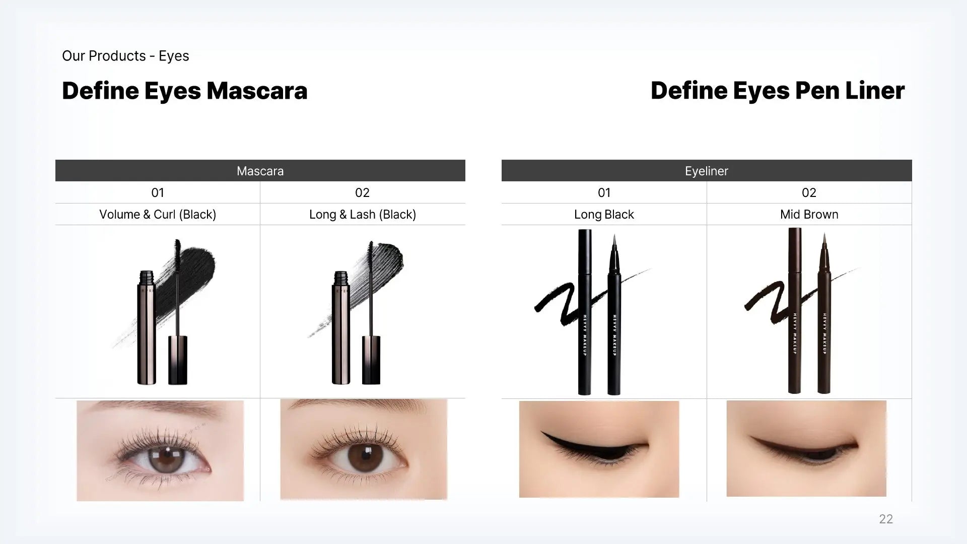 Hevvy Makeup Brand Introduction · página 22