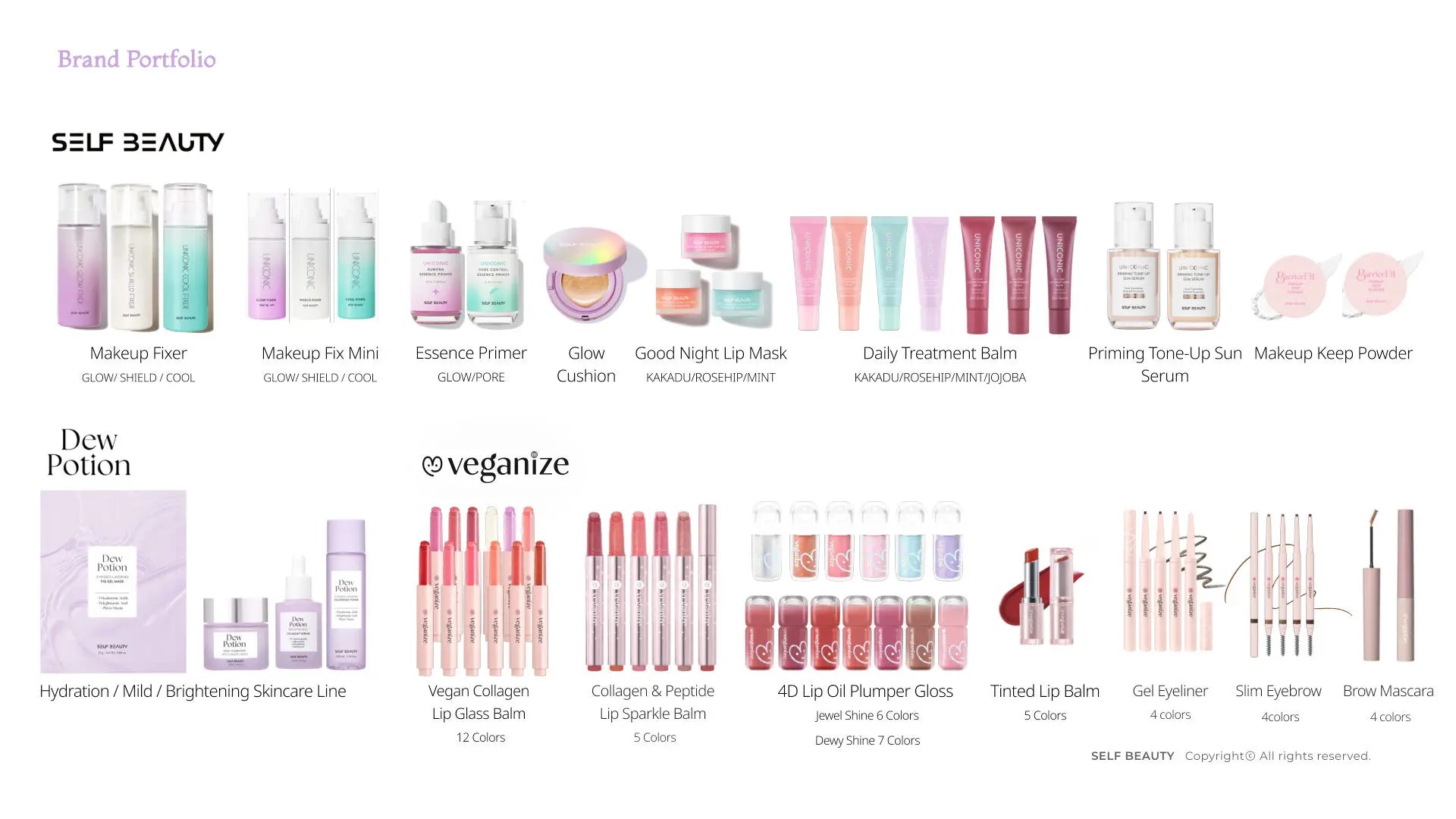 Self Beauty Brand Introduction · página 7